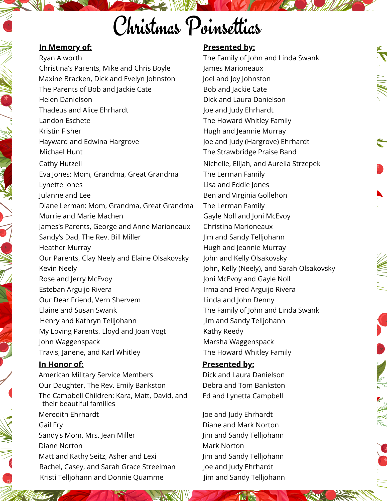 2024-12-24 Poinsettia Listing v3